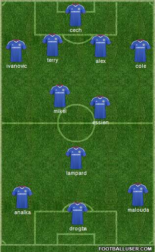 Chelsea Formation 2011