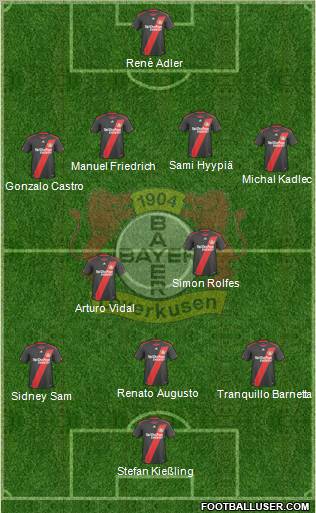 Bayer 04 Leverkusen Formation 2011