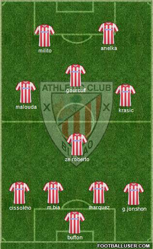 Athletic Club Formation 2011