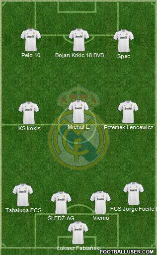 Real Madrid C.F. Formation 2011