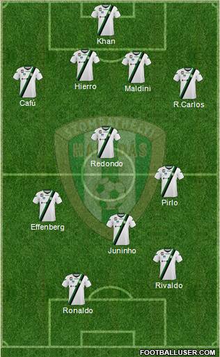 Haladás FC Formation 2011