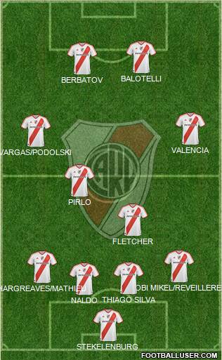 River Plate Formation 2011