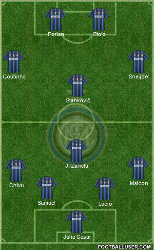 F.C. Internazionale Formation 2011