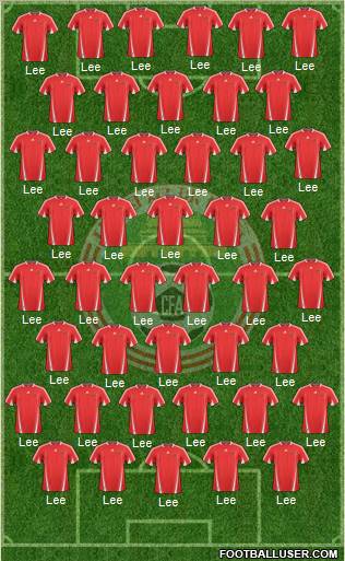 China 3-4-2-1 football formation