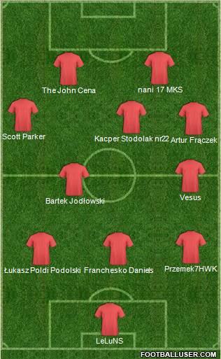 Pro Evolution Soccer Team Formation 2011