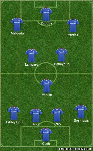 Chelsea Formation 2011
