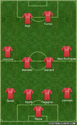 Liverpool Formation 2011