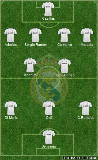 Real Madrid C.F. Formation 2011