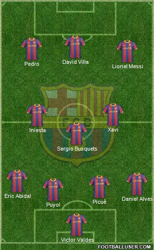 F.C. Barcelona Formation 2011