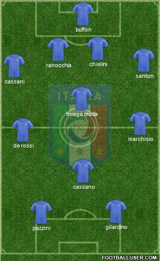 Italy 4-3-1-2 football formation