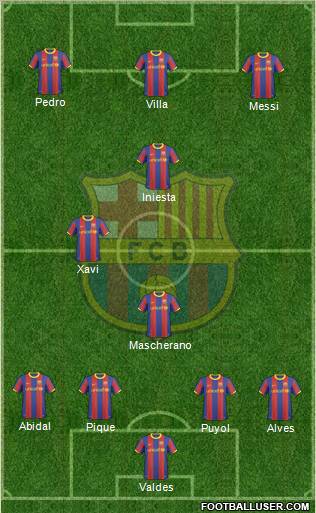 F.C. Barcelona Formation 2011