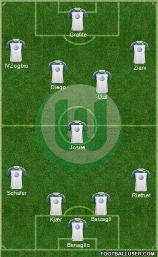 VfL Wolfsburg Formation 2011
