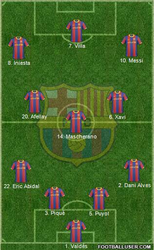 F.C. Barcelona Formation 2011