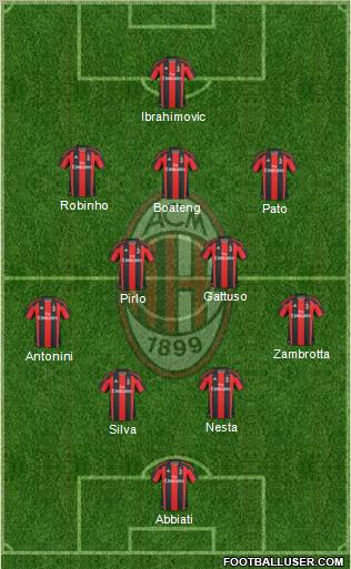 A.C. Milan Formation 2011