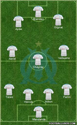 Olympique de Marseille Formation 2011