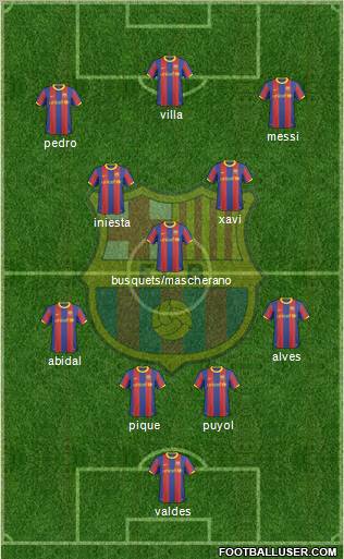 F.C. Barcelona Formation 2011