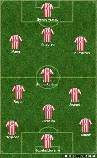 Atlético Madrid B Formation 2011