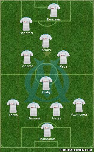 Olympique de Marseille Formation 2011