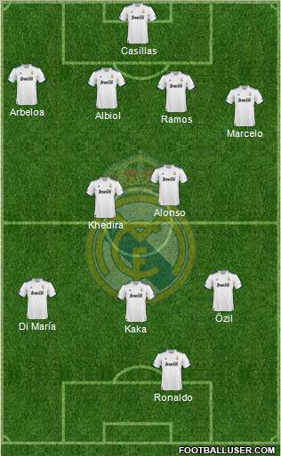 Real Madrid C.F. Formation 2011