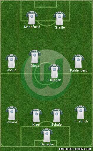 VfL Wolfsburg Formation 2011