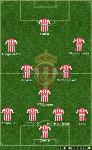 Real Sporting S.A.D. Formation 2011