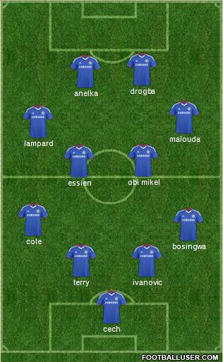 Chelsea Formation 2011