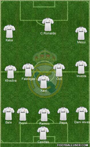 Real Madrid C.F. Formation 2011