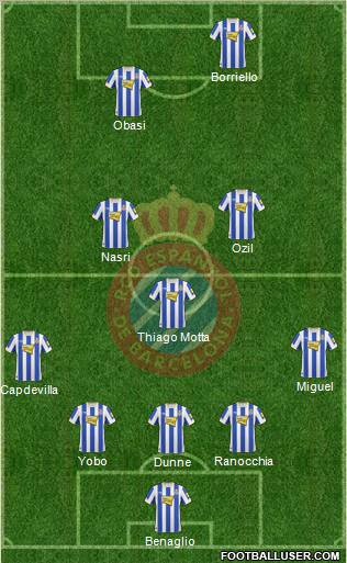 R.C.D. Espanyol de Barcelona S.A.D. Formation 2011