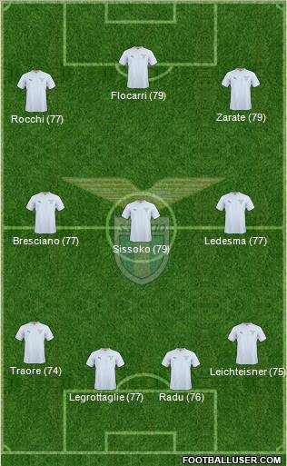 S.S. Lazio Formation 2011