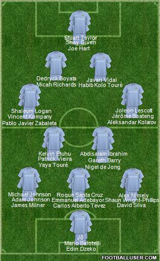 Manchester City Formation 2011