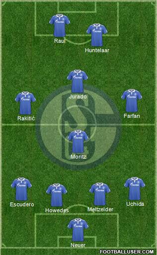 FC Schalke 04 Formation 2011