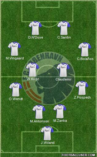 Football Club København Formation 2011