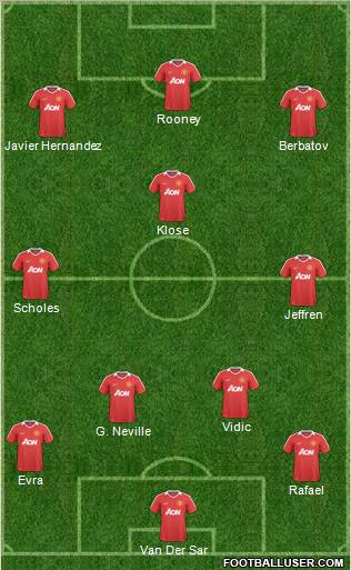 Manchester United Formation 2011