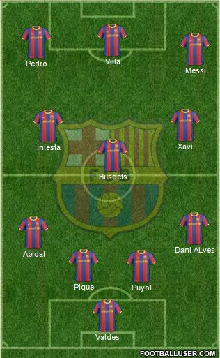 F.C. Barcelona Formation 2011