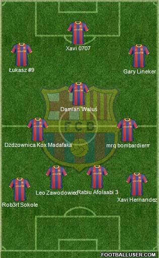 F.C. Barcelona Formation 2011