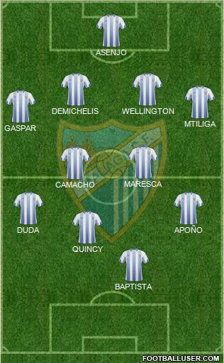 Málaga C.F., S.A.D. Formation 2011