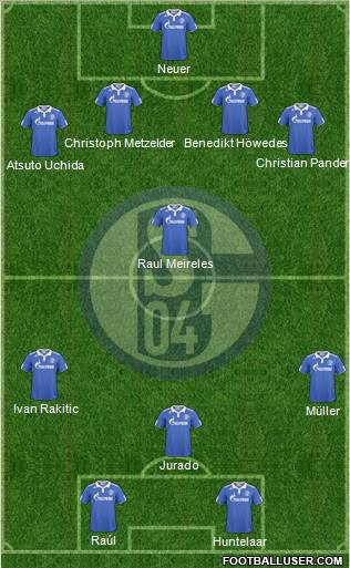FC Schalke 04 Formation 2011