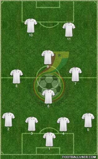 Ghana Formation 2011