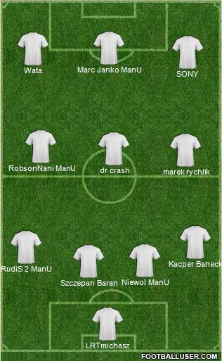 Dream Team Formation 2011