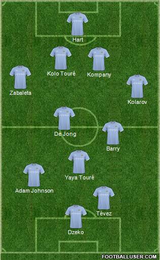 Manchester City Formation 2011