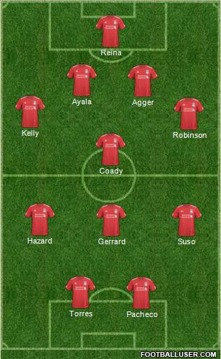 Liverpool Formation 2011