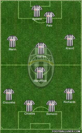 Juventus Formation 2011