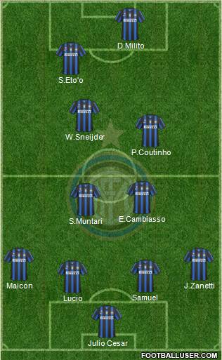 F.C. Internazionale Formation 2011