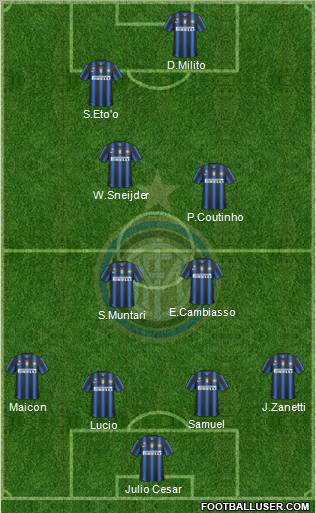 F.C. Internazionale