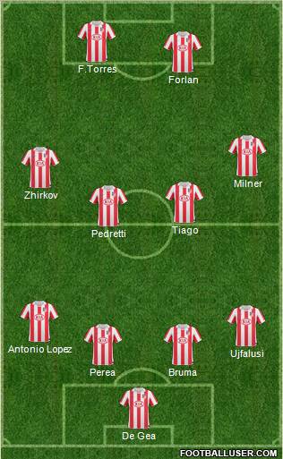 Atlético Madrid B