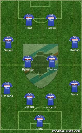 Sampdoria Formation 2011