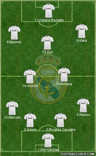 Real Madrid C.F. Formation 2011