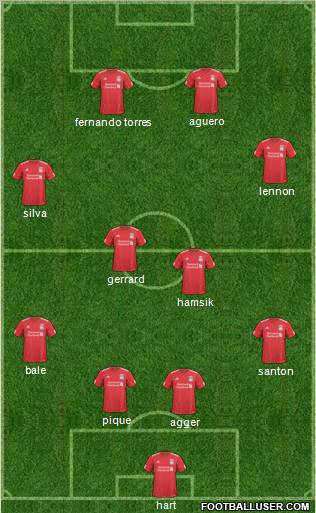 Liverpool Formation 2011