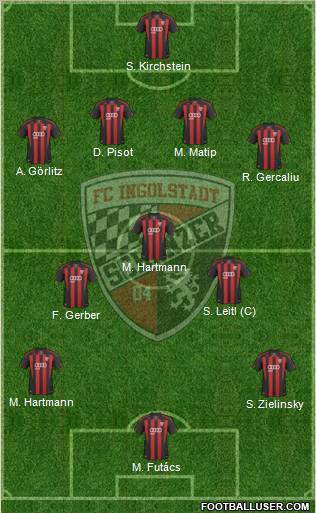 FC Ingolstadt 04 Formation 2011