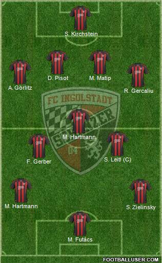 FC Ingolstadt 04 football formation